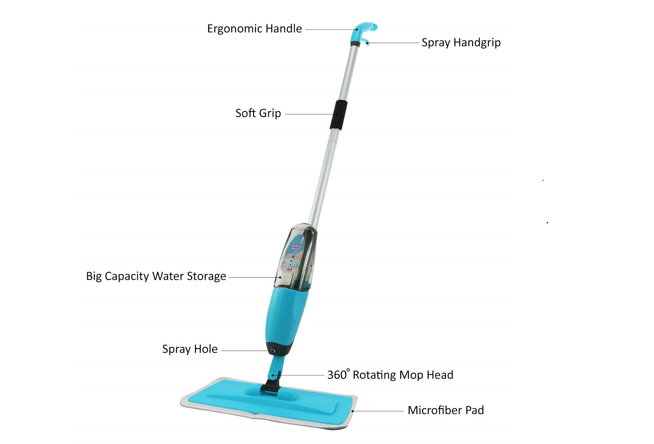 KXY-SM2 Micro Wet Spray mop